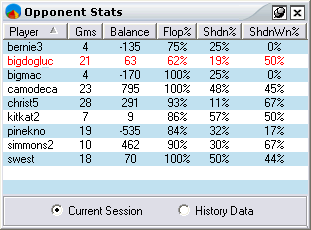 poker hand winning probability calculator