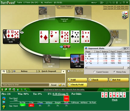 Poker pot odds calculator